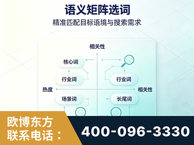 镇江-语义矩阵选词
