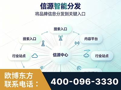 镇江-信源智能分发