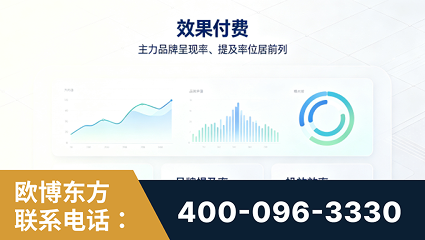 镇江-效果付费：主力品牌呈现率、提及率位居前列