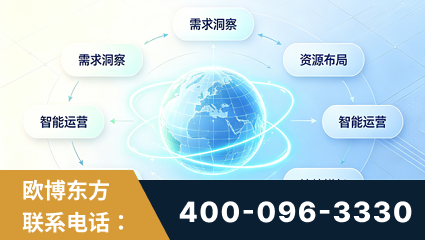 镇江-一站式打造GEO全链增长闭环