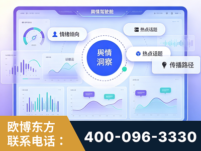 镇江-品牌舆情分析