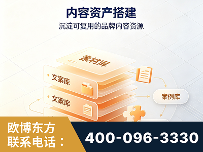 镇江-内容资产搭建