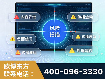 镇江-场景问题监测