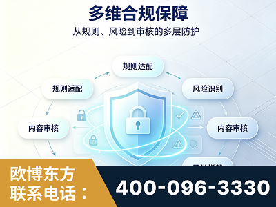镇江-多维合规保障