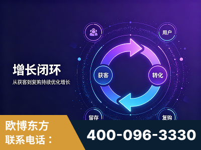 镇江-服务有保障，一企一案深度诊断