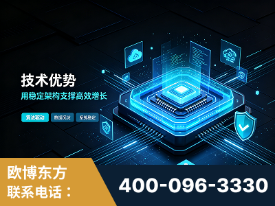 镇江-技术优势：全网语义优化先驱者，自研多个系统确保技术先进性