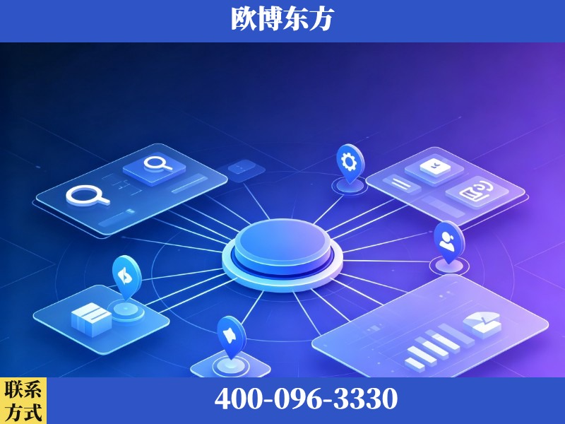 镇江-品牌优化